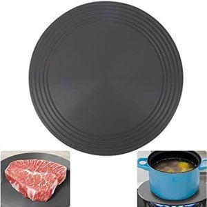 SOKLIT Fast Defrosting Tray