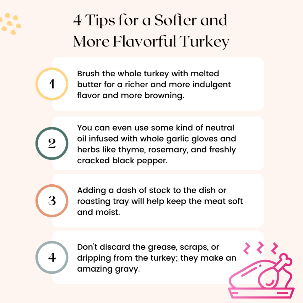 How to Reheat Smoked Turkey: Tips for Food Safety and Delicious Results 7