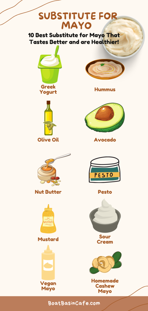 The 10 Best Mayo Substitutes for When You're Feeling Saucy