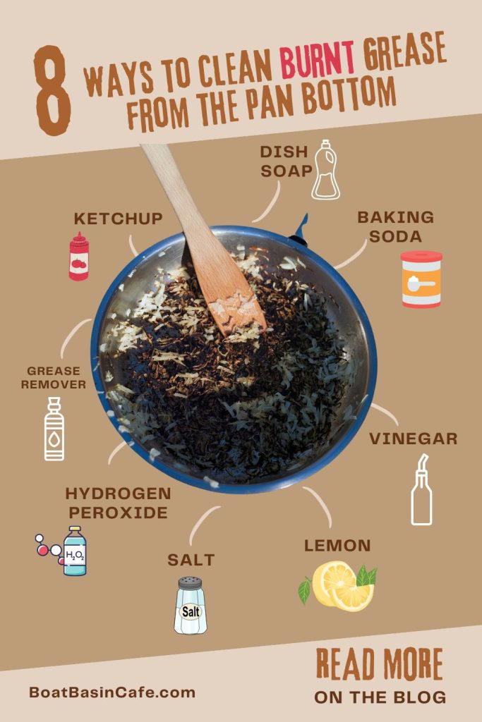 How to Clean Burnt Grease from Bottom of Frying Pans the Easy Way
