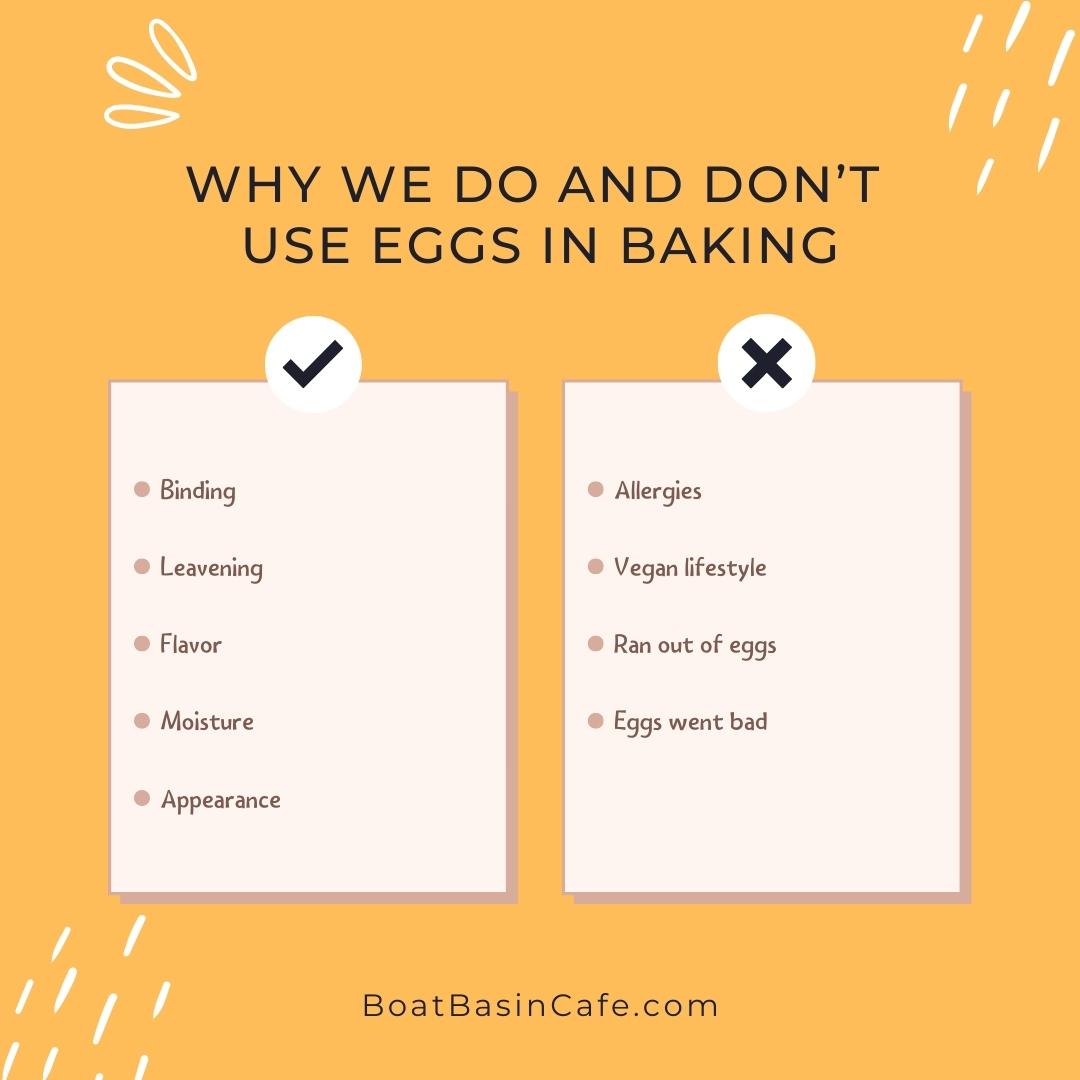 What Substitute for Eggs in Baking? 18 Egg Alternatives and How to Use Them 4 What Substitute for Eggs in Baking? 18 Egg Alternatives and How to Use Them 3