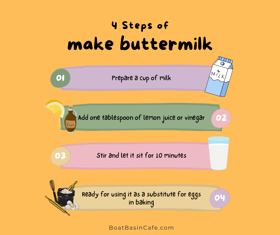 What Substitute for Eggs in Baking? 18 Egg Alternatives and How to Use Them 5 What Substitute for Eggs in Baking? 18 Egg Alternatives and How to Use Them 4