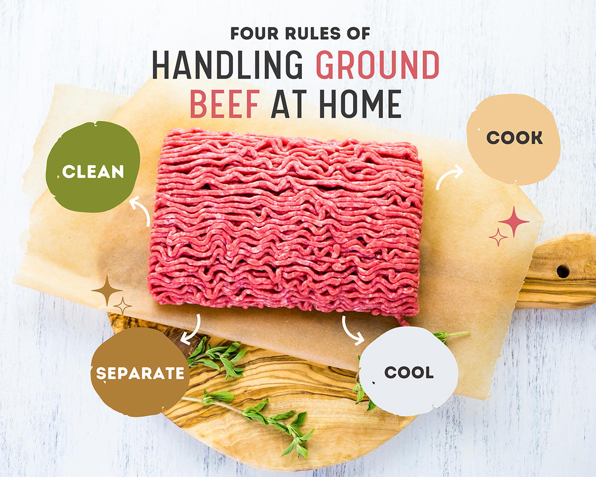 How Long Does Ground Beef Last In The Fridge? 11 Four Rules Of Handling Ground Beef At Home