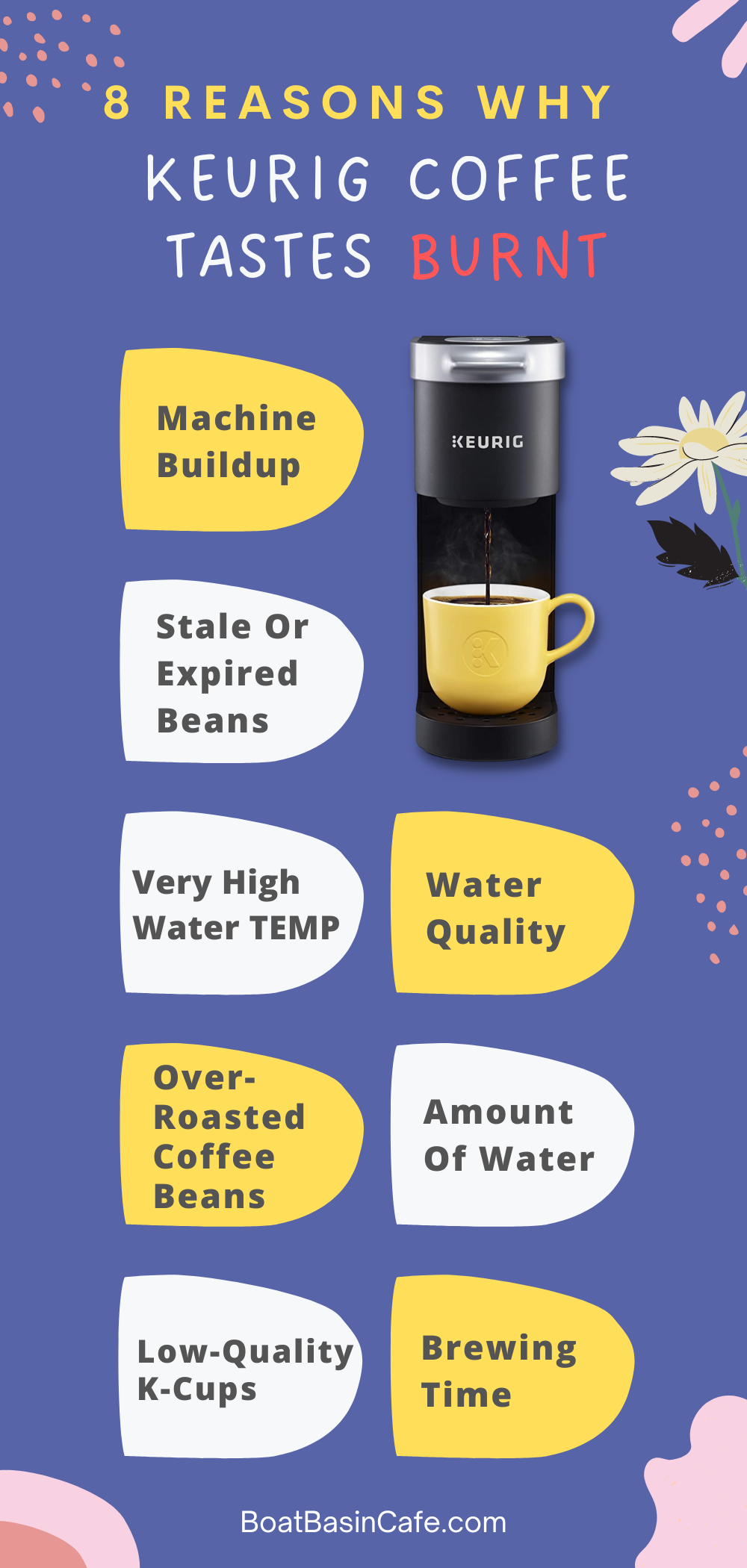 Why Keurig Coffee Tastes Burnt: Turn Every Cup From Bitter To Better 2
