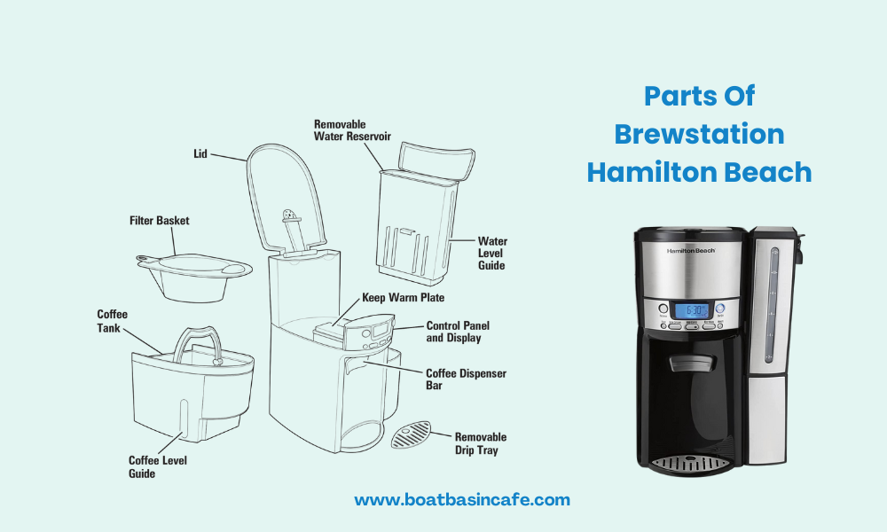 The Ultimate Guide to Mastering the Hamilton Brew Station: Brewing Perfection Every Time 4 The Ultimate Guide to Mastering the Hamilton Brew Station: Brewing Perfection Every Time 2
