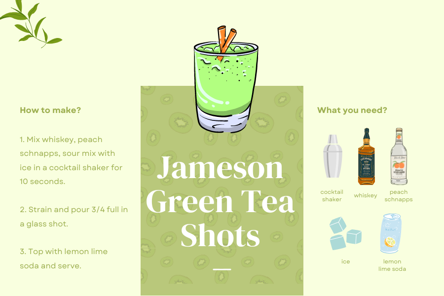 Green Tea Shots: How To Make A Green Tea Shot With And Without Alcohol 3 Green Tea Shots: How To Make A Green Tea Shot With And Without Alcohol 3
