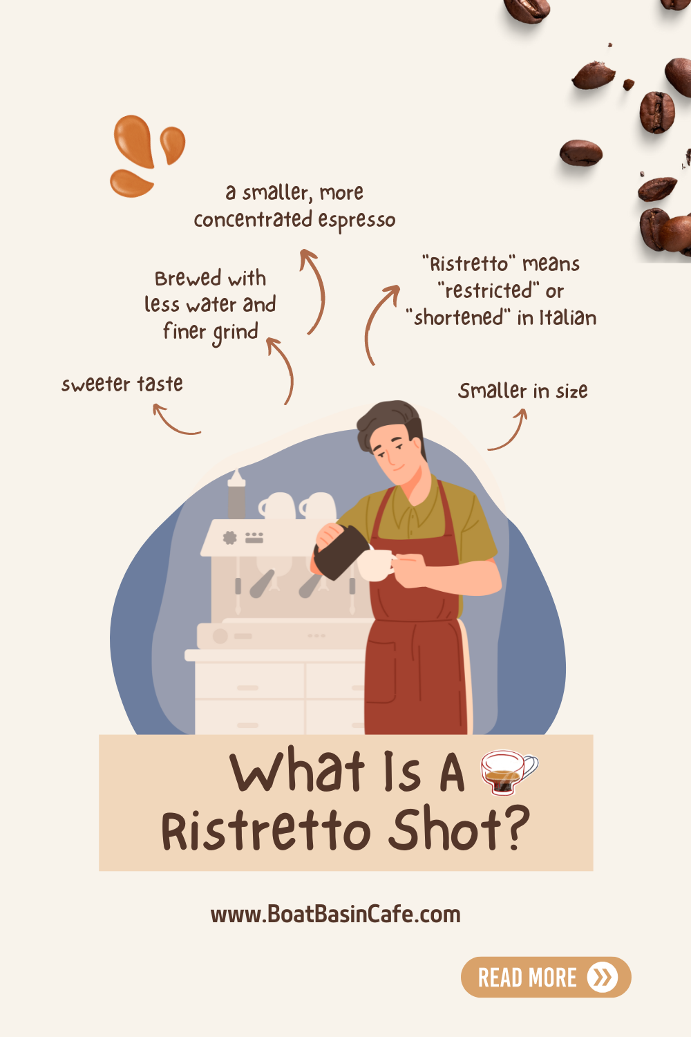 Ristretto vs Long Shot: Which One is Right for You? 2 What Is A Ristretto Shot