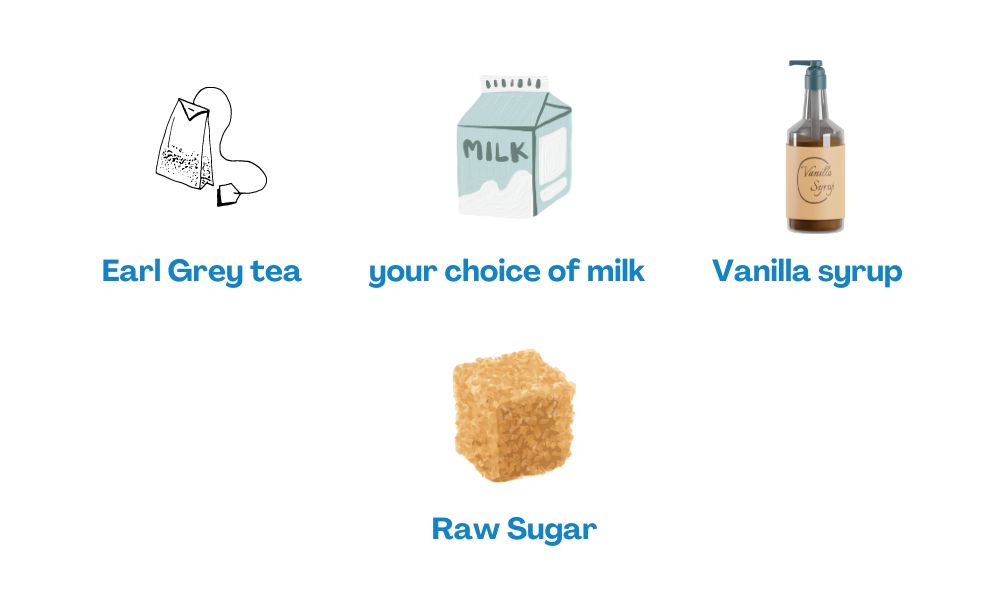 Starbucks Iced London Fog: Easy Copycat Recipe to Savor at Home 2