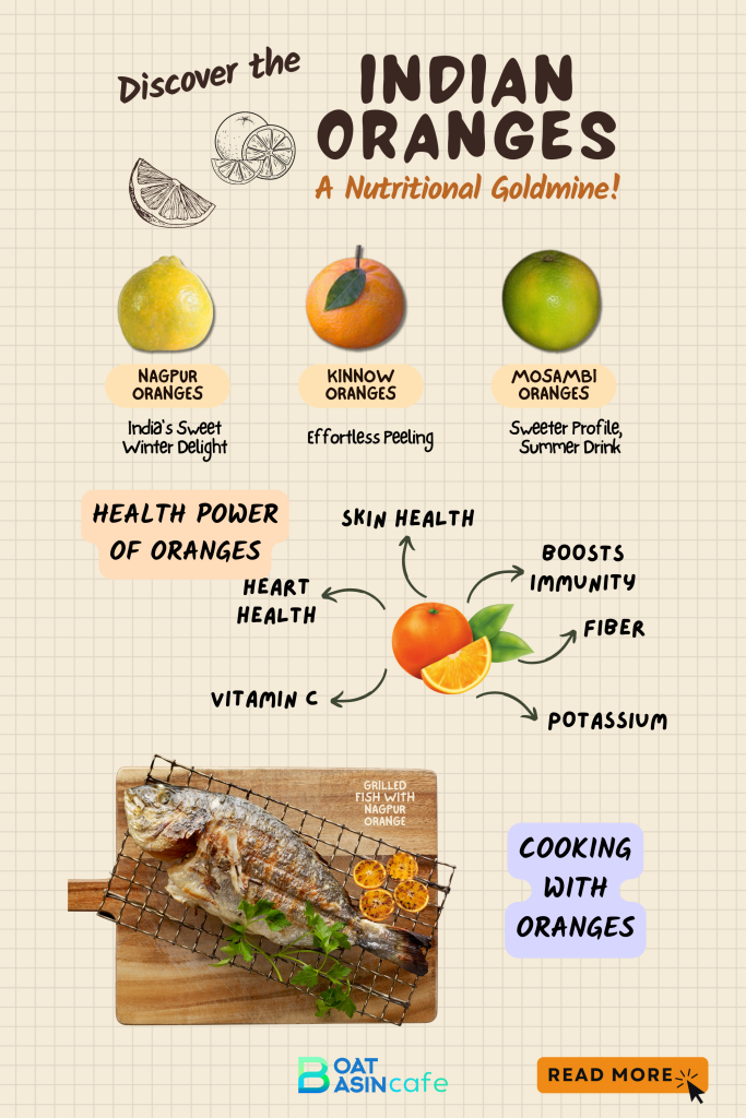 Exploring the Diverse Flavors & Benefits of Indian Oranges 6 oranges types in india