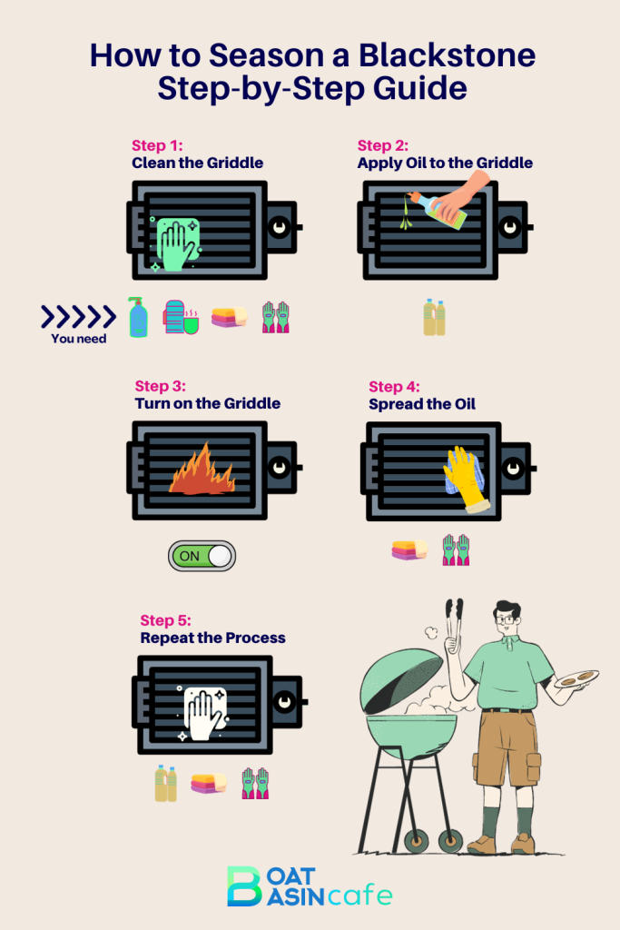 How to season a blackstone griddle